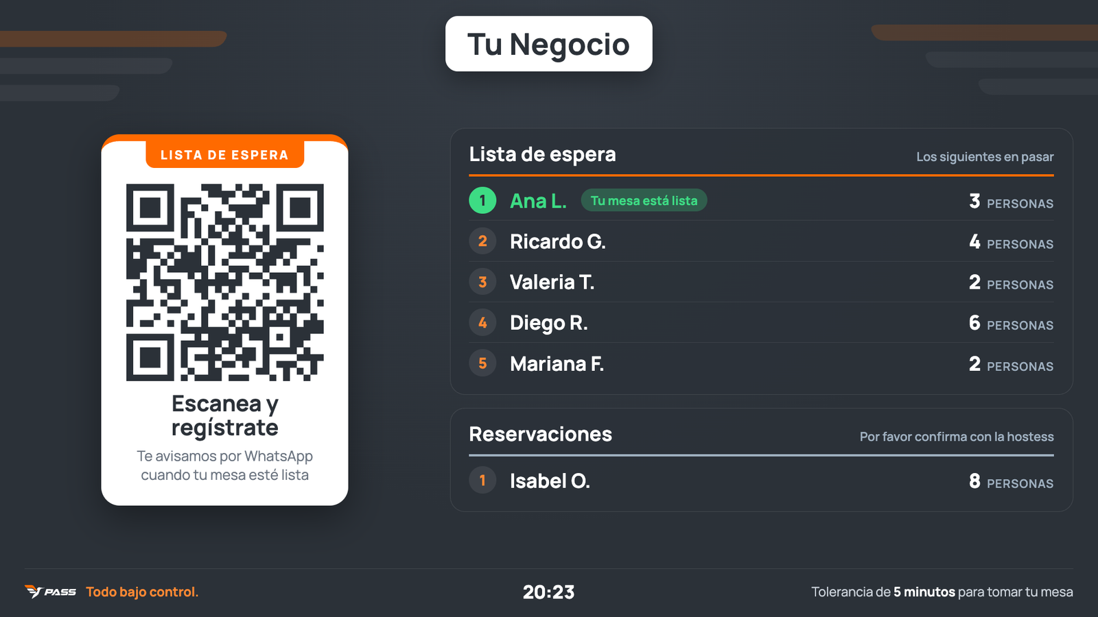Monitor de la entrada con la lista de espera